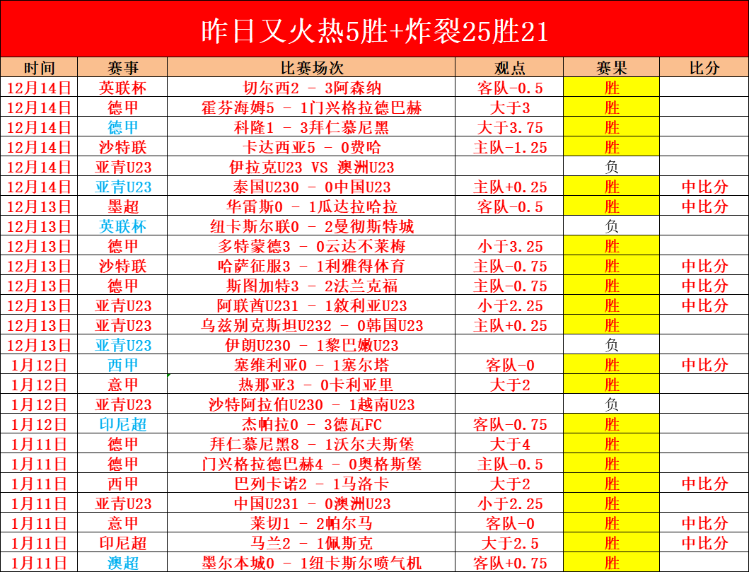 贝林女友被,指涉高端应,召网站,开云体育,开云体育官网,开云体育app,开云体育平台,KAIYUN,SPORTS,kaiyun登录入口