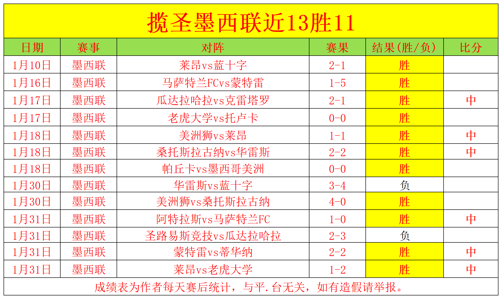 国安新领军,人物揭晓,前拜仁球星,开云体育,开云体育官网,开云体育app,开云体育平台,KAIYUN,SPORTS,kaiyun登录入口