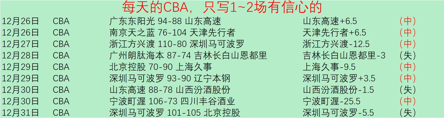 谷爱凌携手,中国泳军共,襄奥运荣光,开云体育,开云体育官网,开云体育app,开云体育平台,KAIYUN,SPORTS,kaiyun登录入口
