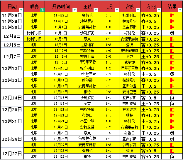 福克斯兄弟,光芒四射,客场险胜国,开云体育,开云体育官网,开云体育app,开云体育平台,KAIYUN,SPORTS,kaiyun登录入口