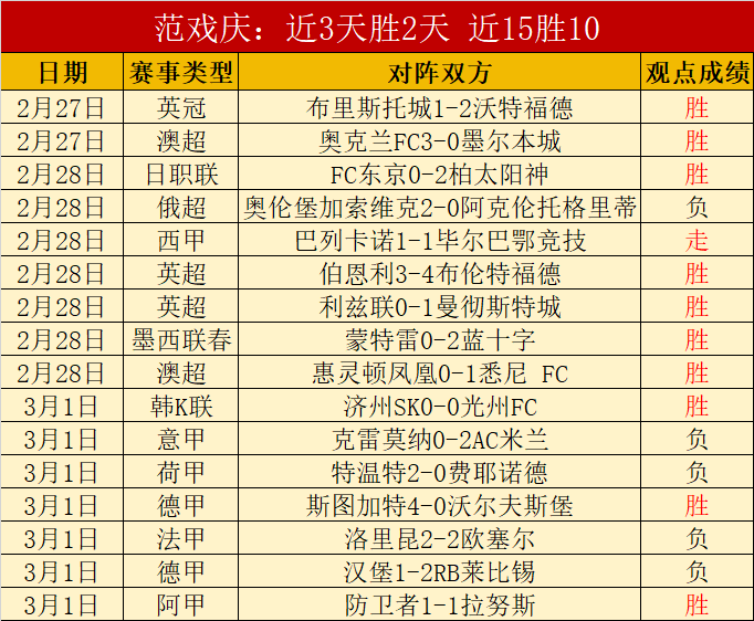 开云体育官,网优惠,资讯,开云体育,开云体育官网,开云体育app,开云体育平台,KAIYUN,SPORTS,kaiyun登录入口