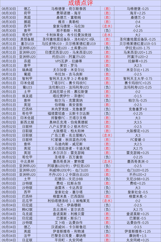 虚拟现实电,新潮流引领,行业风向,开云体育官网优惠,开云体育活动,开云体育服务,开云优惠信息,开云官网