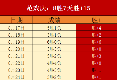 腾讯电竞新,品亮相,聚焦新功能,开云体育官网优惠,开云体育活动,开云体育服务,开云优惠信息,开云官网