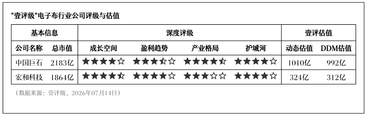腾讯电竞新,品亮相,聚焦新功能,开云体育官网优惠,开云体育活动,开云体育服务,开云优惠信息,开云官网