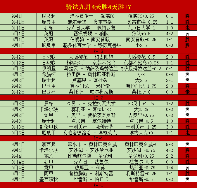 郭艾伦曝郭,士强压力重,非同凡响之,开云体育官网优惠,开云体育活动,开云体育服务,开云优惠信息,开云官网