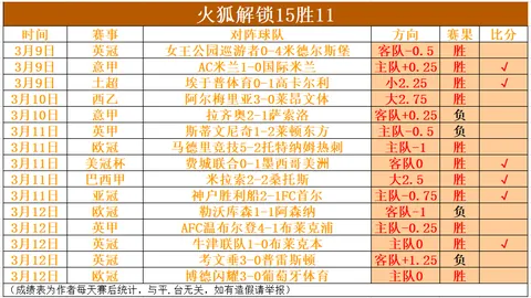 NBA战报：希罗狂砍30分7助攻，热火六将得分20+，力克76人23分优势取胜