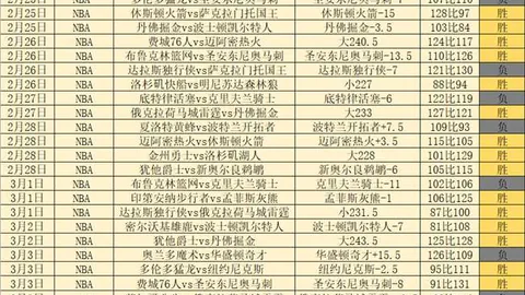 开云体育官网优惠 资讯 161801 g4n