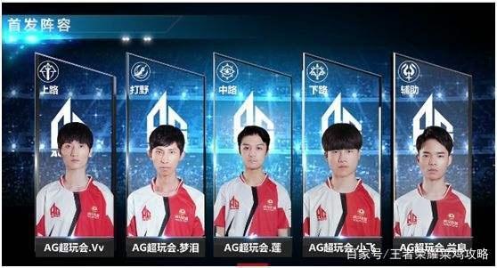 必将以提升